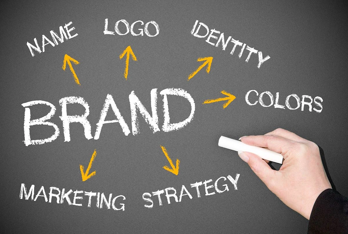 Diseño de Marcas o Branding